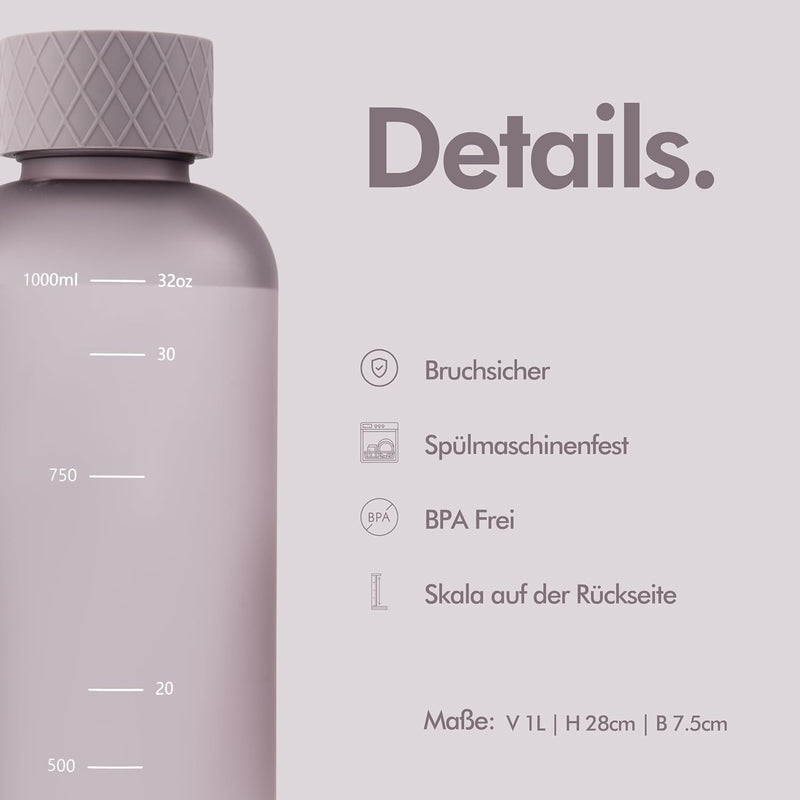 KIVY Tritan Trinkflasche 1l Kohlensäure geeignet & auslaufsicher - Wasserflasche 1l - Wasser Flasche