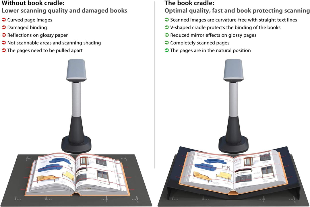 JOURIST Buchwiege für Aufsichtscanner und Buchscanner. Für Scanfläche bis A3. Aus schwarzem Acryl.