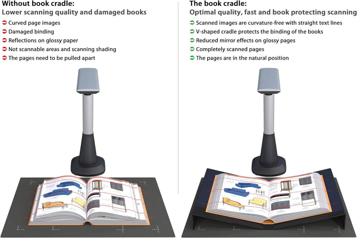 JOURIST Buchwiege für Aufsichtscanner und Buchscanner. Für Scanfläche bis A3. Aus schwarzem Acryl.