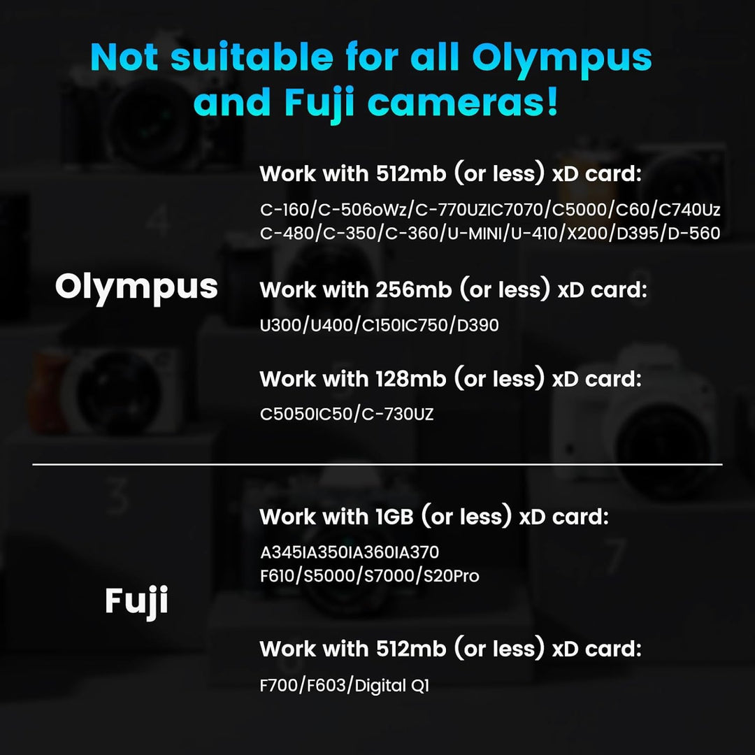 INDMEM xD-Picture Card 2GB Type M+ XD Speicherkarte Digitalkamera-Speicherkarte für Olympus Fuji Fuj