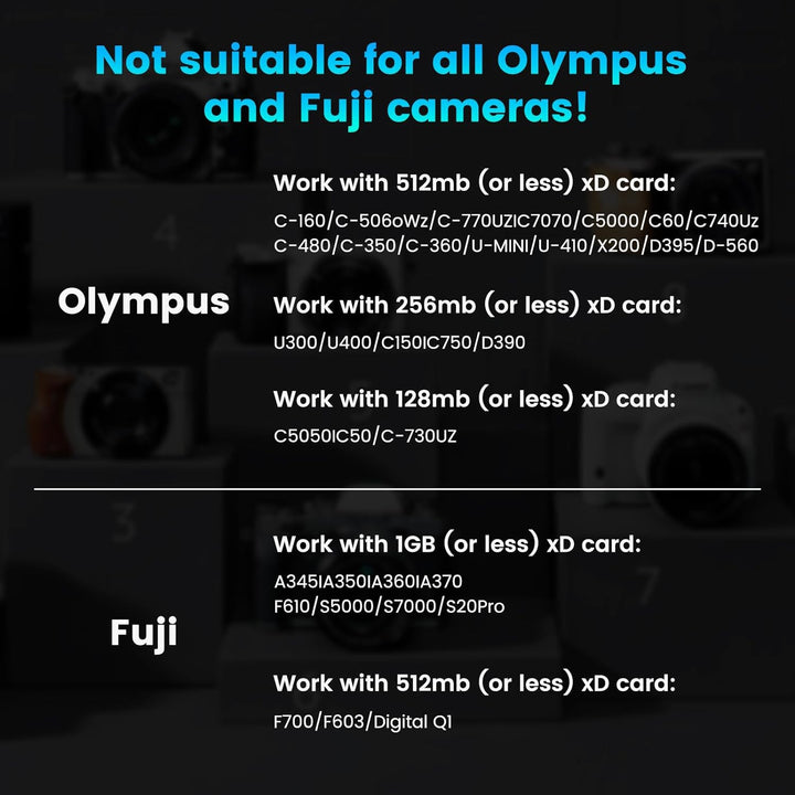INDMEM xD-Picture Card 2GB Type M+ XD Speicherkarte Digitalkamera-Speicherkarte für Olympus Fuji Fuj