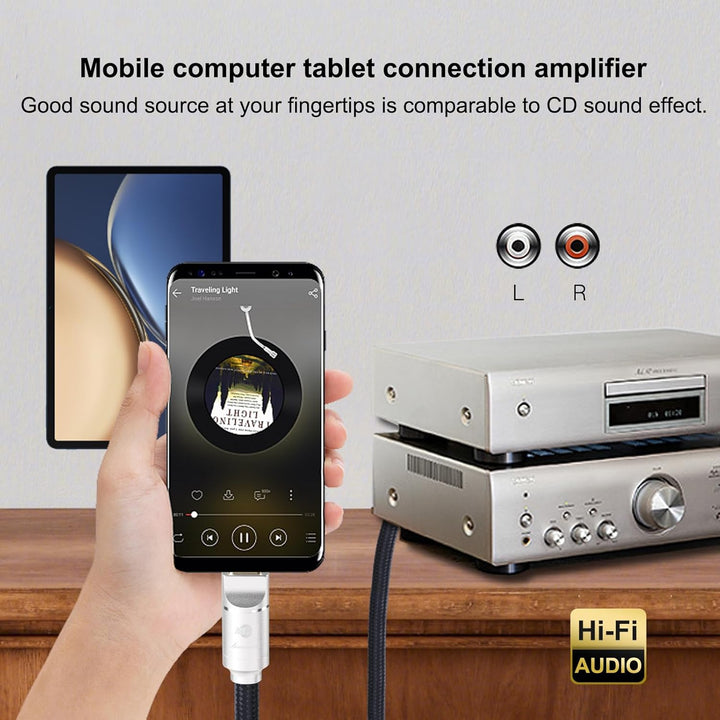 JIB Audiophile USB C auf Cinch Audio Kabel,Type C auf 2 RCA Stereo Adapterkabel kompatibel mit HUAWE