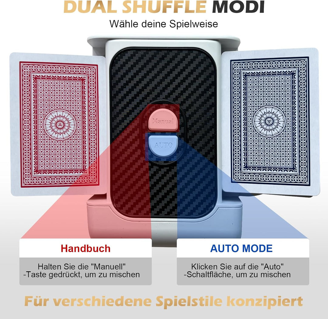 Elektrische Kartenmischmaschine