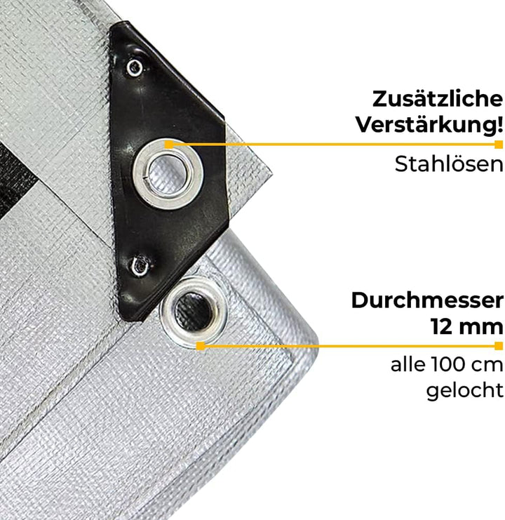 WDB 210g Abdeckplane Schutzplane Gartenplane Beidseitig beschichtet wasserfest abwaschbar langhaltig