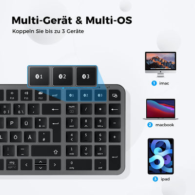 iClever Bluetooth Tastatur Mac，kabellose Multi-Device Tastatur mit Easy-Switch für bis zu 3 Geräte,