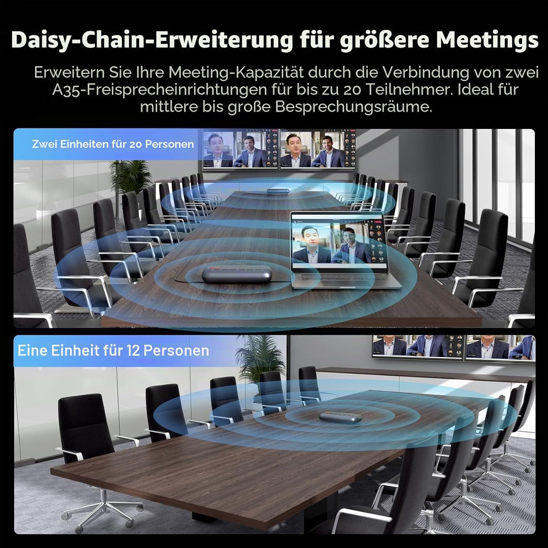 Nuroum A35 Konferenzlautsprecher und Mikrofon, AI-Powered Noise Cancelling, 32kHZ 13ft Voice Pickup/