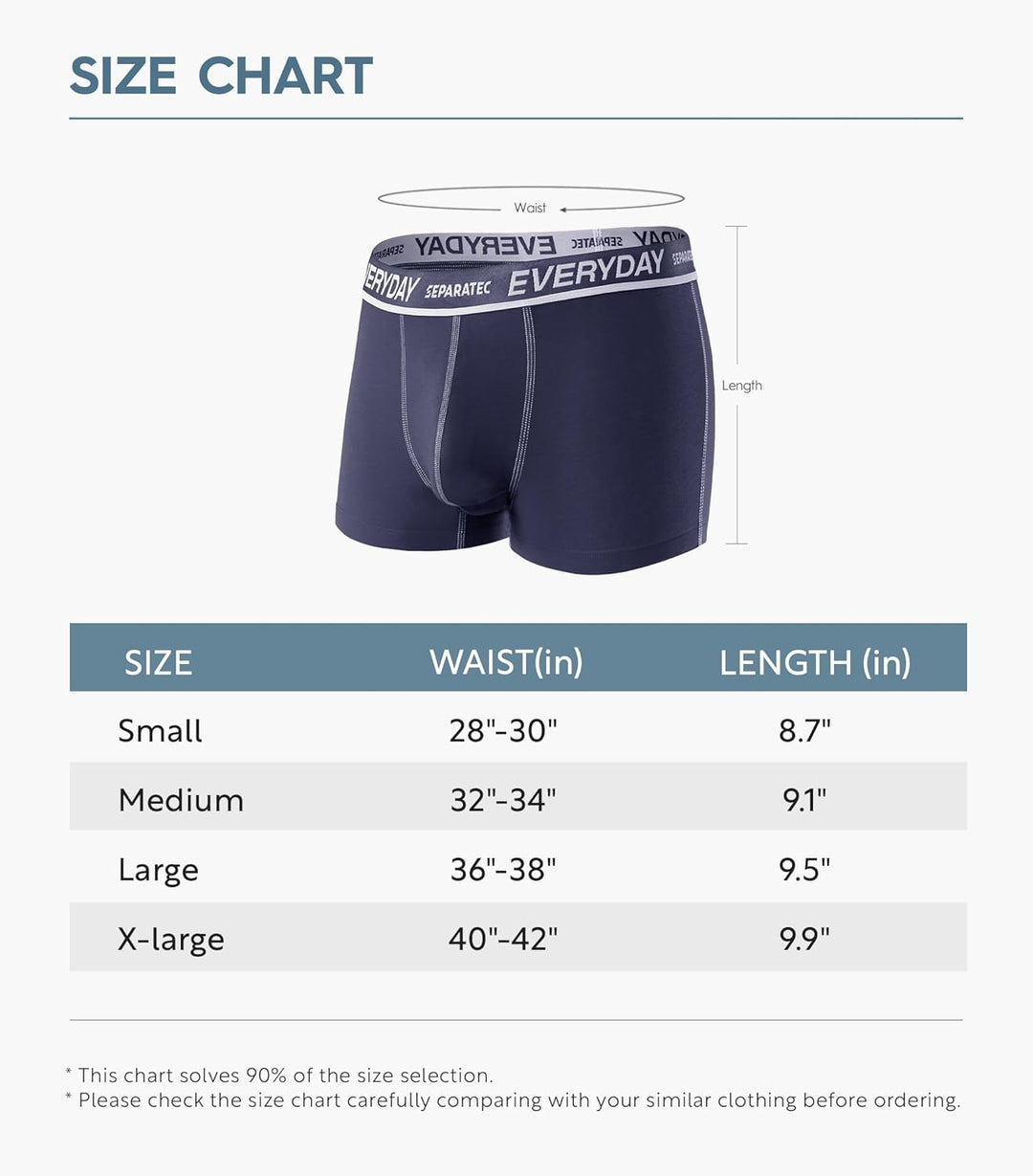 Separatec Boxershorts Herren 7er Pack aus Weicher Baumwolle Unterhosen Männer mit Unterstützender Se