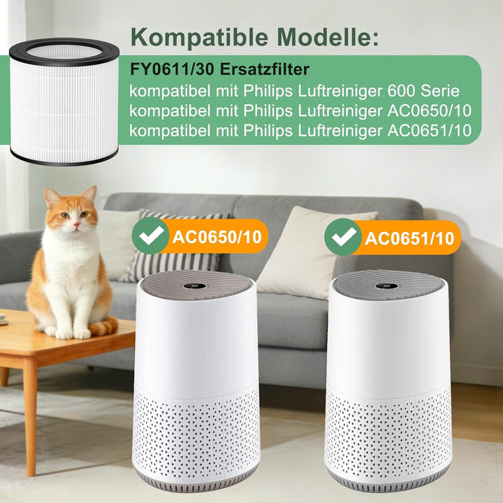 FY0611 Ersatzfilter für Philips 600 Serie Luftreiniger AC0650/10 AC0651/10 H13 True HEPA Filter FY06