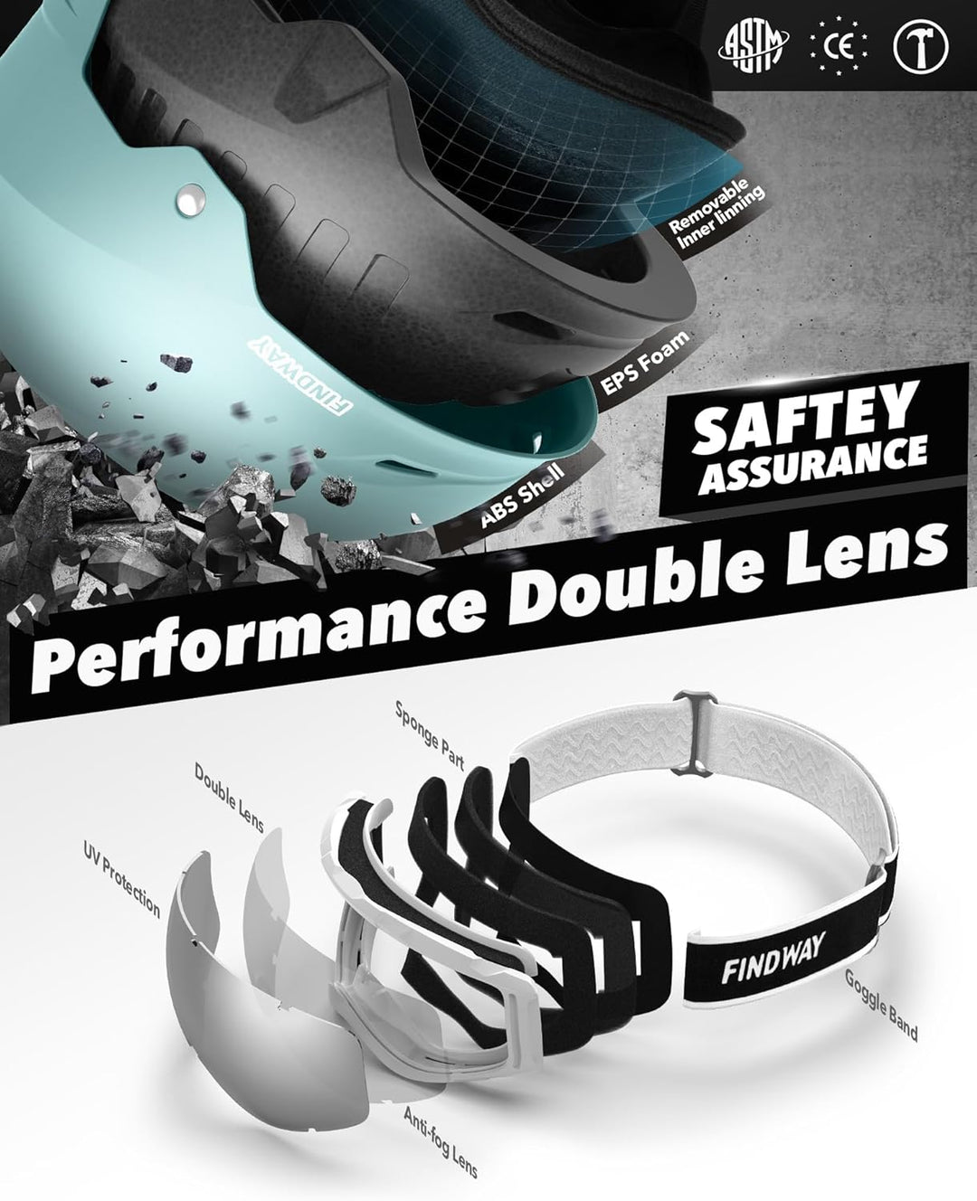 Findway Skihelm und Skibrille Set, SnowboardHelm mit Brille für Damen und Herren Erwachsene Skihelme