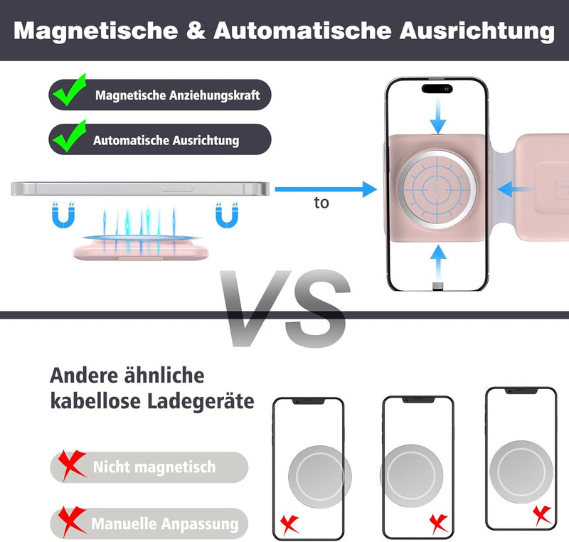 3 in1 Mag-Safe Ladestation Für Apple Watch und iPhone: Faltbare Travel Charging Station Kompatibel m