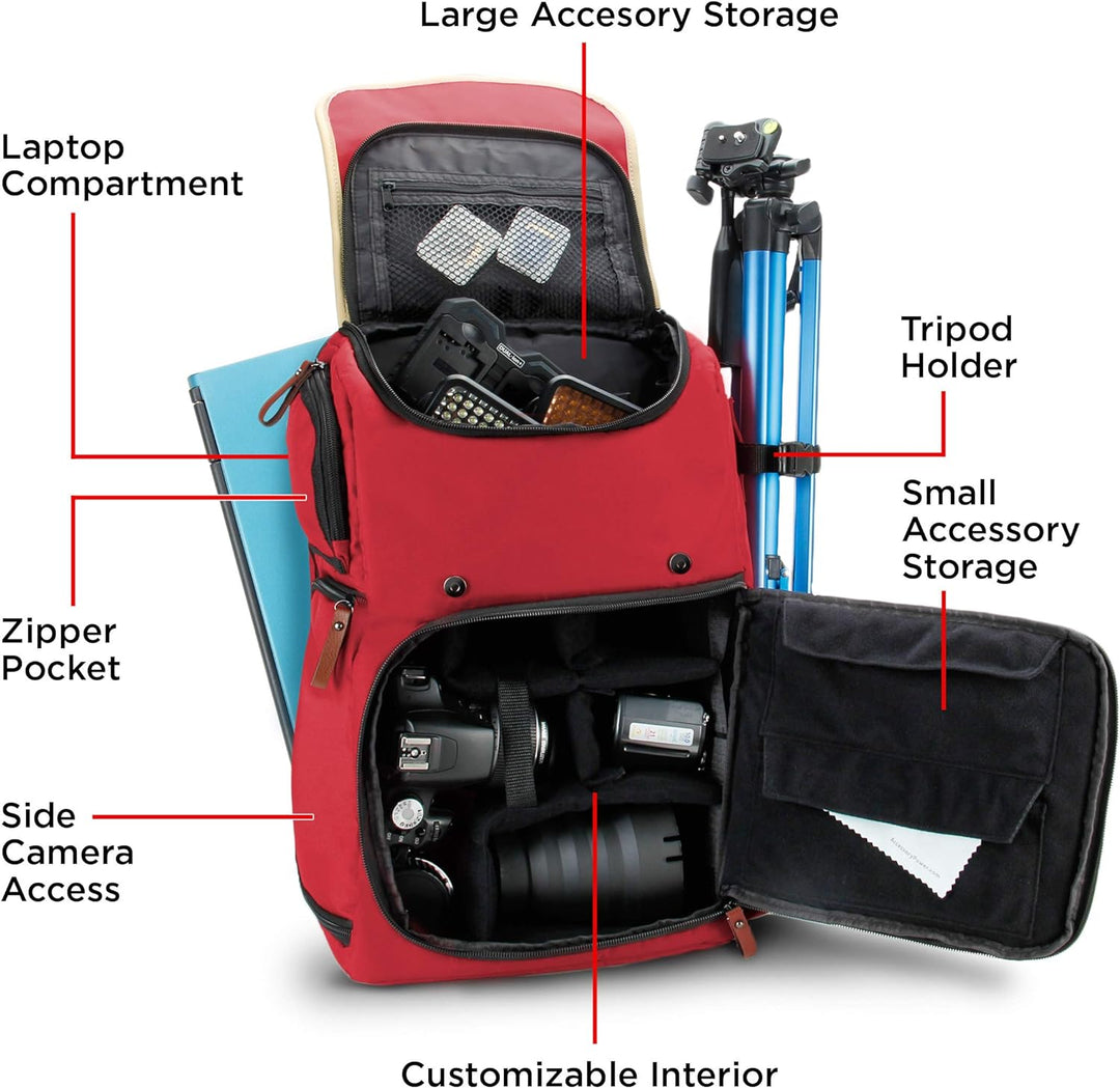 GOgroove Kamera Rucksack für Spiegelreflexkameras: DSLR Backpack ideal für Reisen, ausreichend Platz