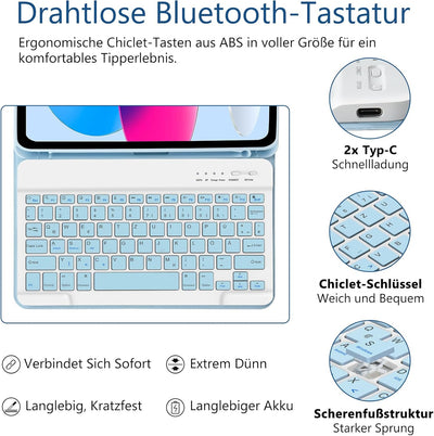 TQQ Hülle mit Tastatur für iPad 10 Generation 10,9 Zoll 2022, (QWERTZ Deutsches Layout), Abnehmbare