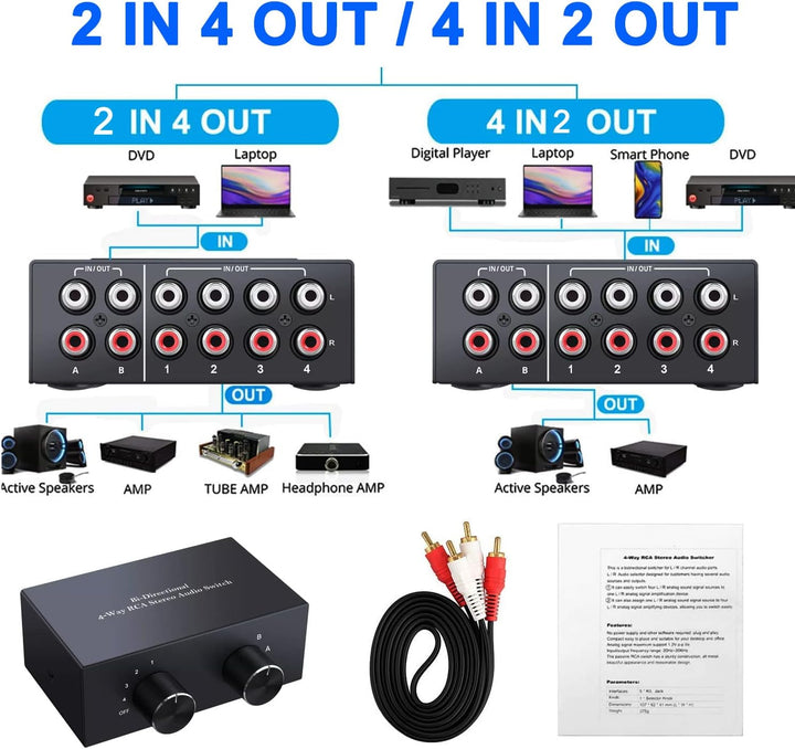 XMSJSIY 4-Wege bidirektionaler L/R RCA Stereo Audio Switcher, 2 in 4 Out oder 4 in 2 Out, L/R Sound