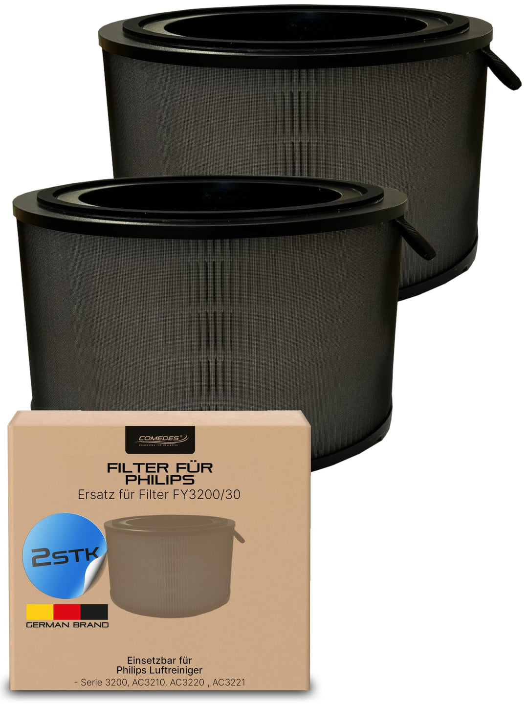Comedes 2 Filter für Philips Luftreiniger [AC3210, AC3220, AC3221 & Serie 3200] - Ersatz für FY3200/