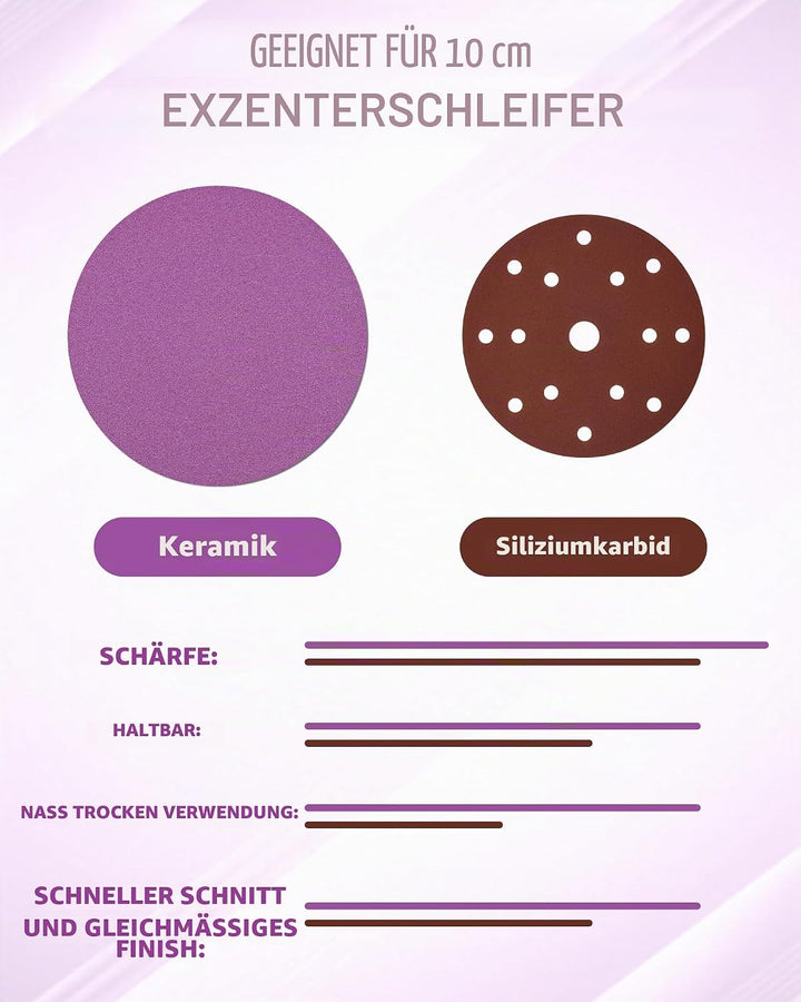 150mm Schleifpapier Körnung 240/320/400 für Feinschliff, 30 Stück Schleifscheiben 150mm Klett Nass T