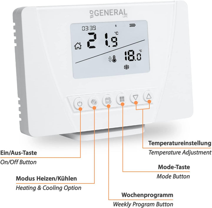 Programmierbares Funk-Thermostat Raumregler Set Mi-300S RF mit 2 Empfängern Funk-Thermostat Set mit
