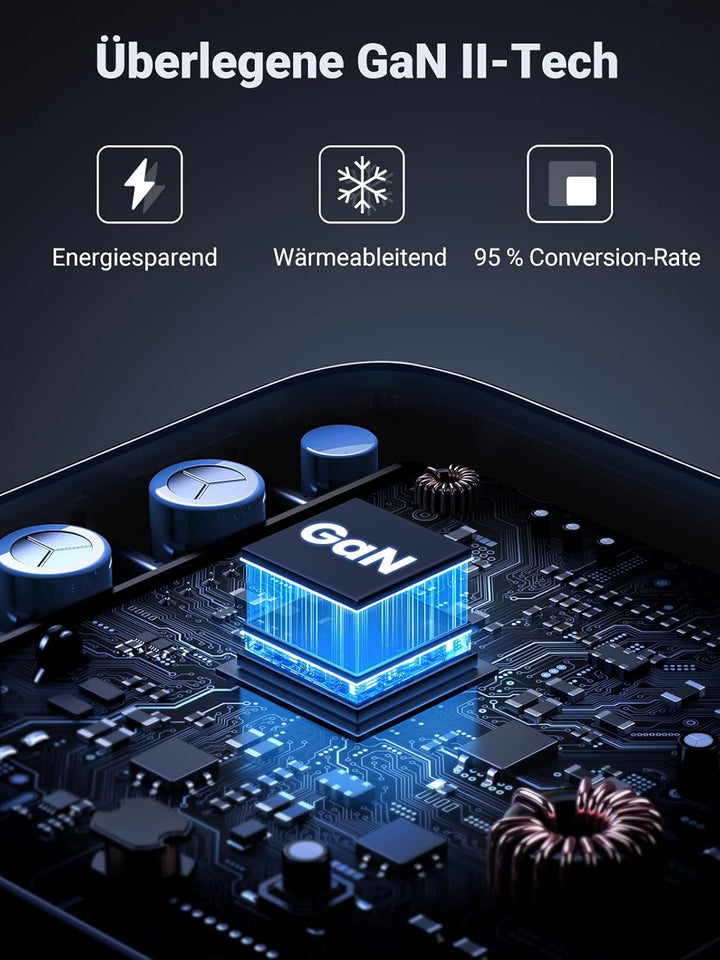 UGREEN Nexode 100W USB C Ladegerät Mehrfach GaN Netzteil 4-Port PD Charger PPS 45W kompatibel mit Ma