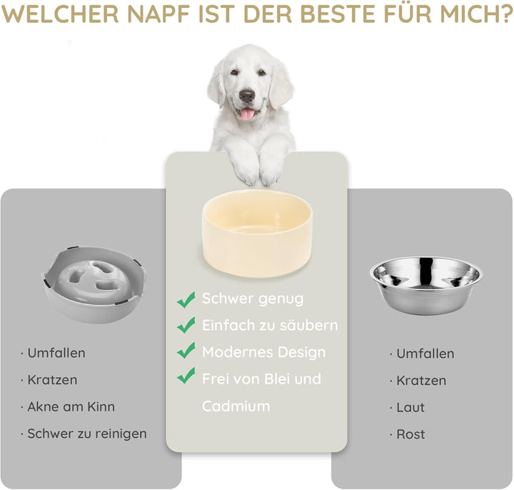 SPUNKYJUNKY Keramik Hundenapf Fressnapf Futternapf Katzennapf Napf für Katzen und Hunde (850ml, Beig