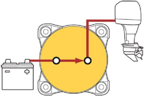 BLUE SEA 9004E BATTERY SWITCH E ON/OFF W/AFD Ein-Aus W/Afd, Ein-Aus W/Afd