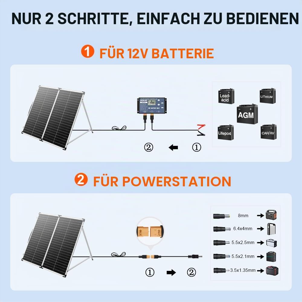 DOKIO Solarkoffer 160W 18V Monokristalline Solarpanel Faltbar mit Solarladeregler (LCD Anzeige + 2 U