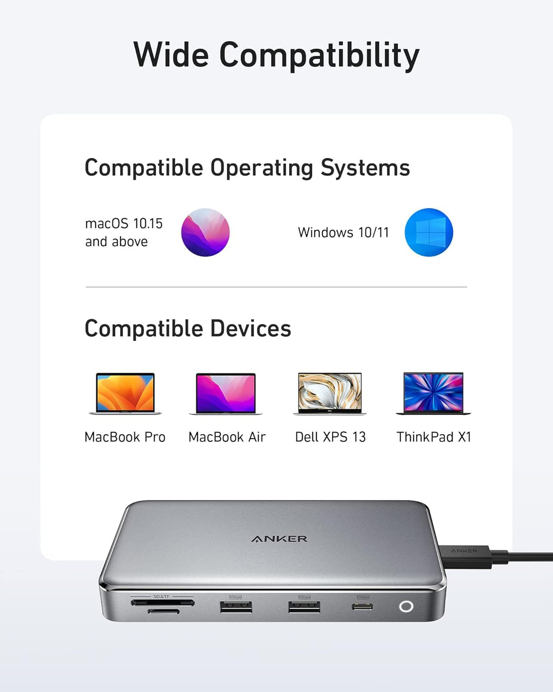 Anker 563 USB-C Hub 10-in-1 (Dual 4K HDMI, für MacBook) Dockingstation Zwei Monitore, mit max 100W P