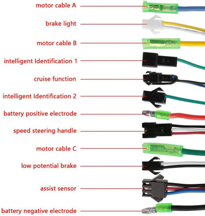 Brushless Controller,36V / 48V 250W Brushless-Motorsteuerung für elektrischen Fahrrad-Roller usw