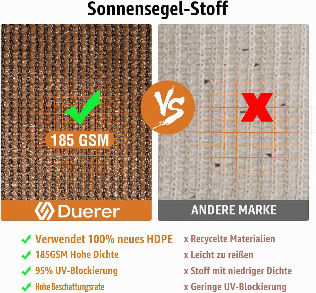 Duerer Sonnensegel 2x3m Rechteckig Sonnenschutz Garten Balkon und Terrasse, 95% UV Schutz, 185g/m² h