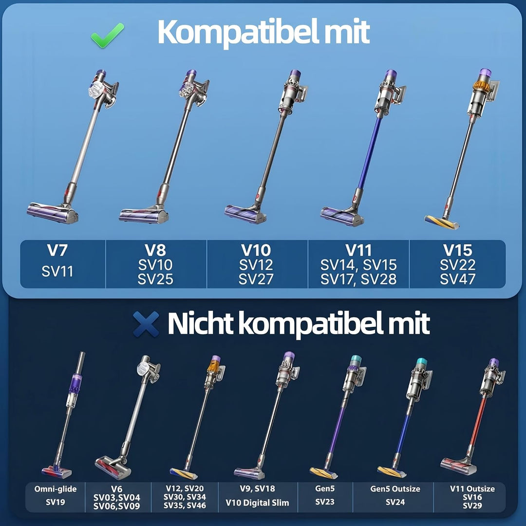Ersatz Bürstenkopf für Dyson V15 V11 V10 V8 V7, Motorisierte Bodendüse mit Grüner LED Stauberkennung
