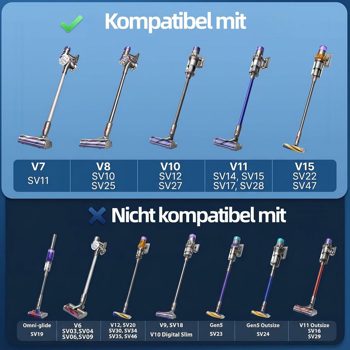 Ersatz Bürstenkopf für Dyson V15 V11 V10 V8 V7, Motorisierte Bodendüse mit Grüner LED Stauberkennung