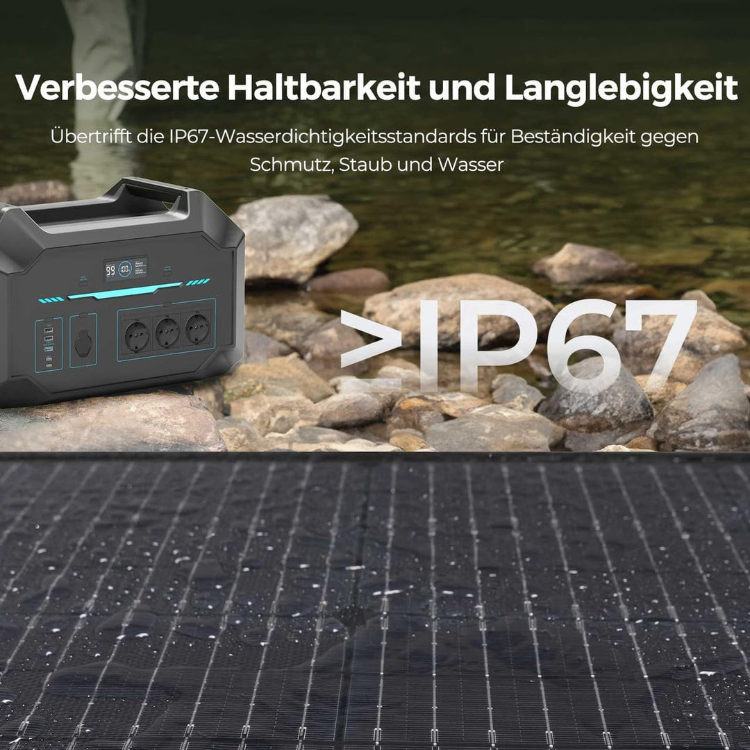 Renogy Light Suitcase 400W Solarpanel, Kompakt und Leicht 400W solarmodul für RV Marine Rooftop Farm