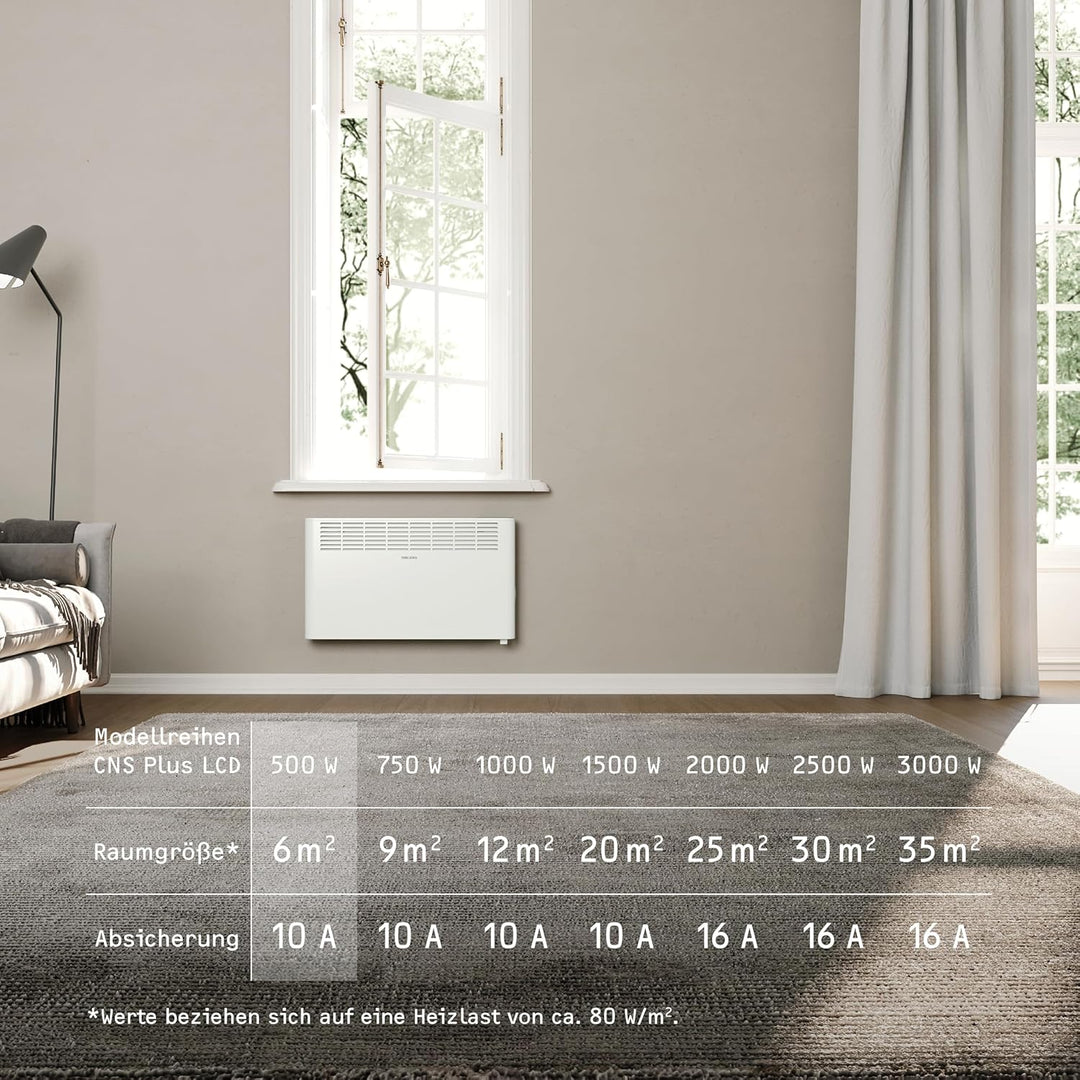 STIEBEL ELTRON Wandkonvektor CNS 500 Plus LCD, 0,5 kW für ca. 6 m², TÜV geprüft, LC-Display, Wochent