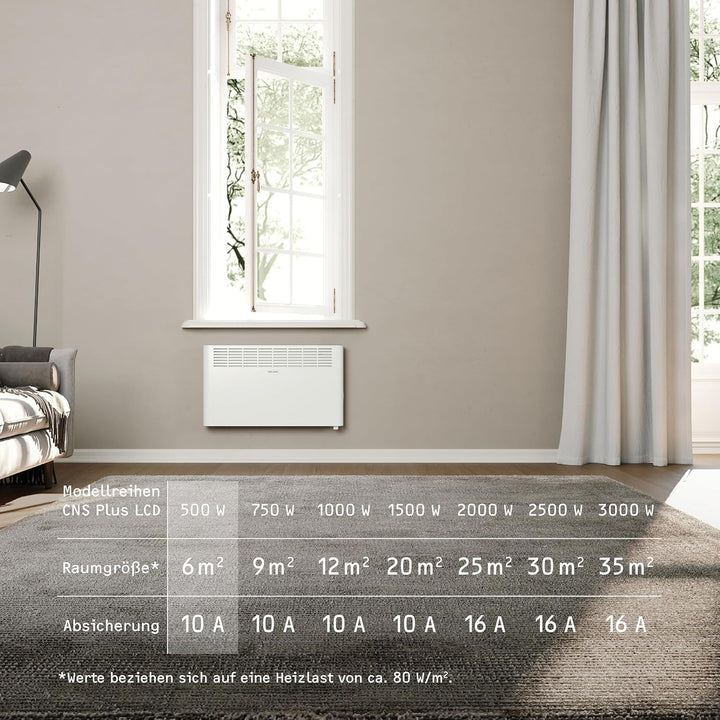 STIEBEL ELTRON Wandkonvektor CNS 500 Plus LCD, 0,5 kW für ca. 6 m², TÜV geprüft, LC-Display, Wochent