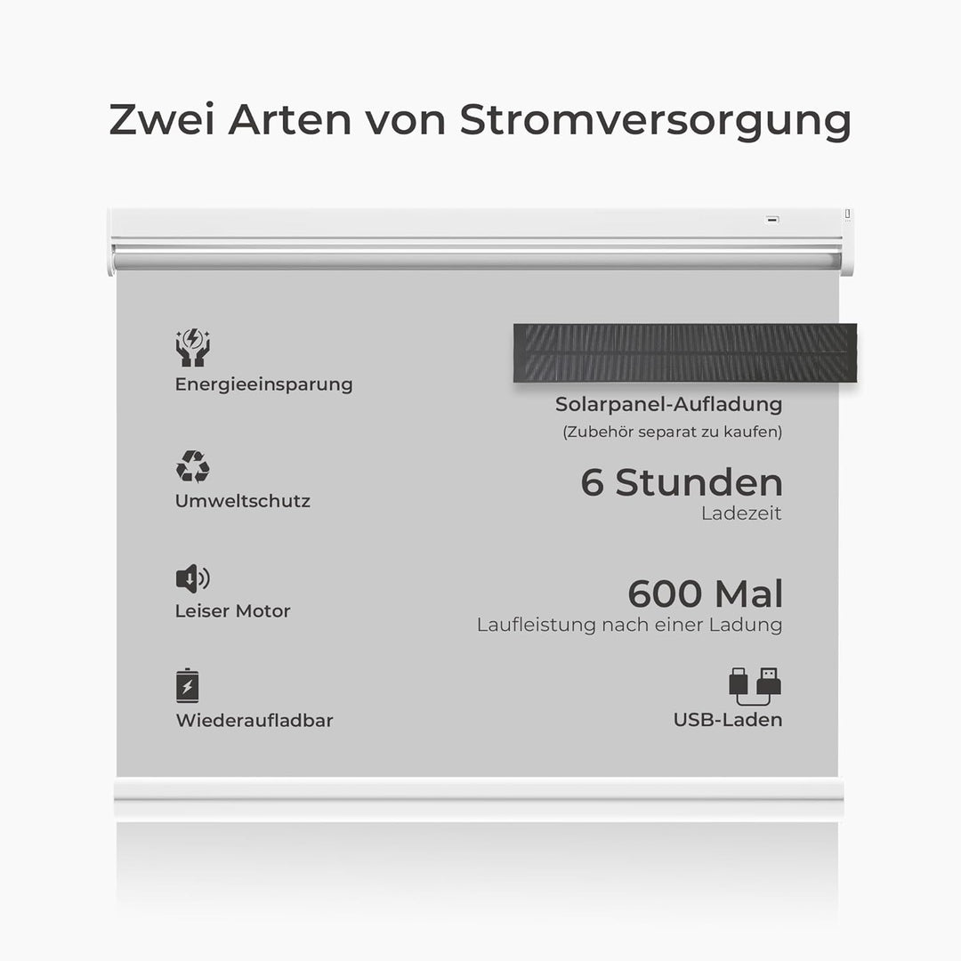 Allesin Wiederaufladbare Verdunklungsrollo ohne Bohren, (50x100cm,Grau) Elektrische Rollo Innen, Lei