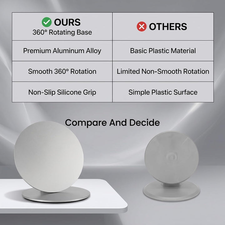 Garosa Universal Drehteller, 360° Drehteller für TV DisplyHalterung, Drehtischständer für Computerbi