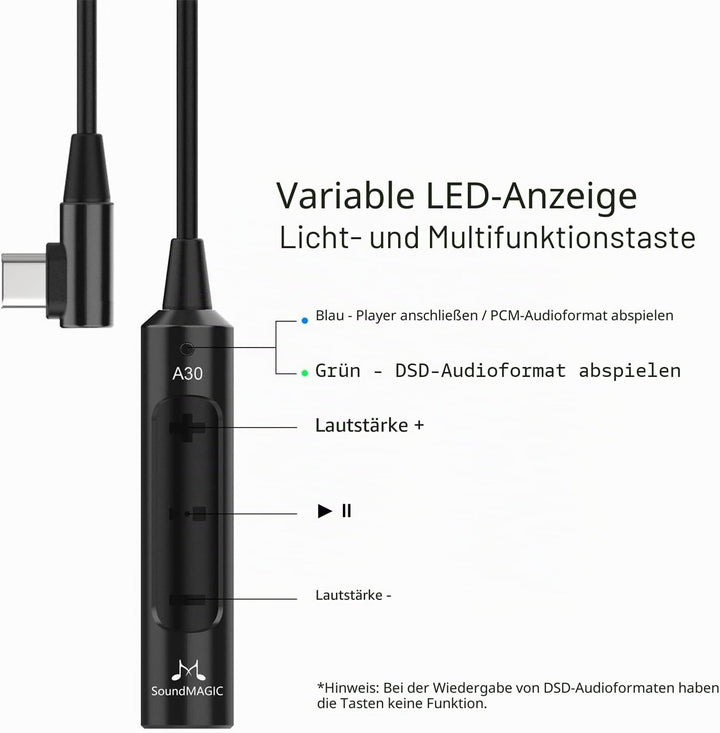 SoundMAGIC A30 Tragbarer Kopfhörerverstärker HiFi Stereo Kopfhörerverstärker Hhohe Auflösung DAC Ada