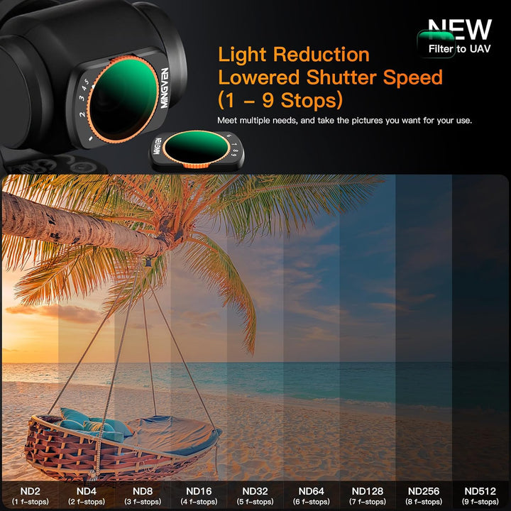 Magnetisches ND-Filter-Set für DJI Osmo Pocket 3 Creator Combo, verstellbare ND-Filter 1-5 Stopps +