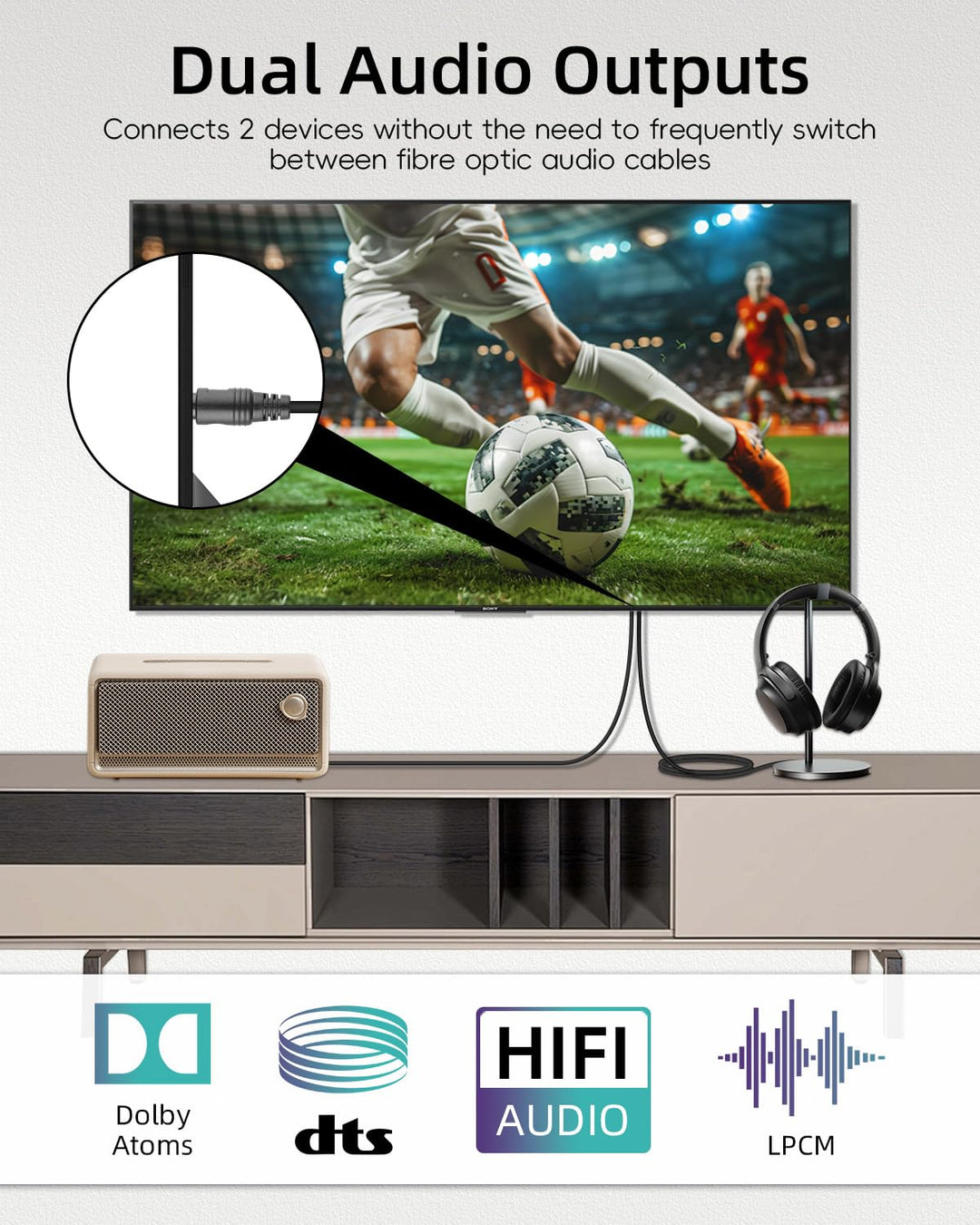 RIIEYOCA Toslink Splitter 1 in 2 out, 1 Stecker zu 2 Buchsen Optisches Audiokabel für Heimkino, Blu-