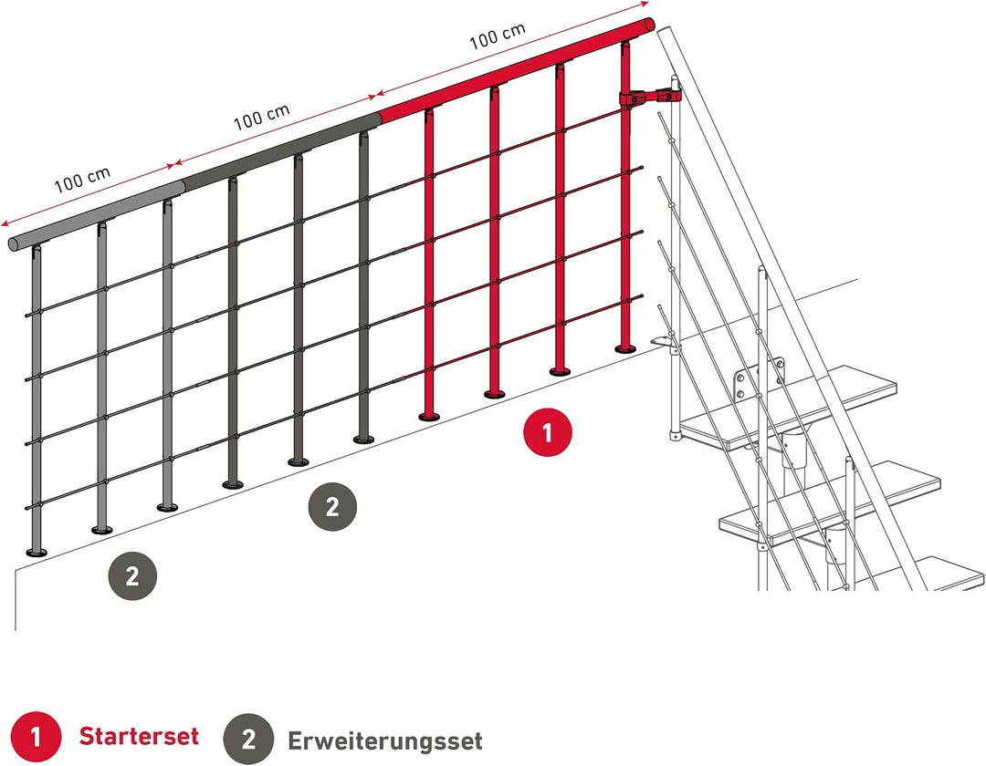 DOLLE Brüstungsgeländer für Mittelholmtreppe Geländer Ergänzungs-Set 1 Meter Handlauf Buche lackiert