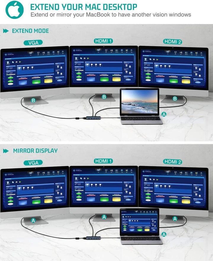 USB C Hub, USB C Adapter, Tiergrade 12 in 1 Triple Display Adapter mit Dual 4K HDMI, VGA, 100W Pd 3.