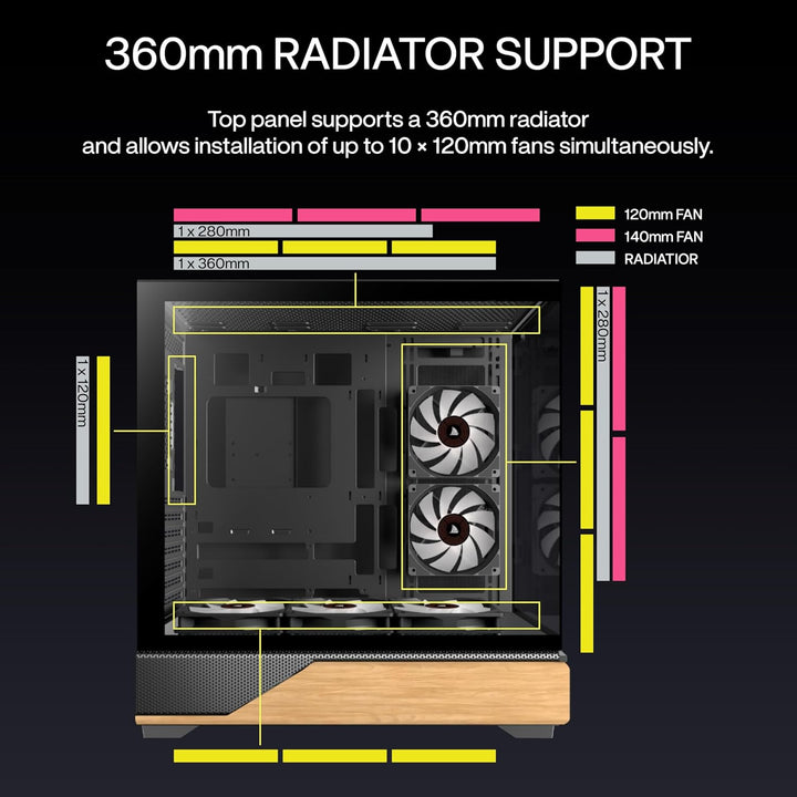KEDIERS PC Gehäuse Vorinstallierter 5 × 120MM Schwarz Lüfter, ATX Mid Tower PC Gehäuse, Computergehä