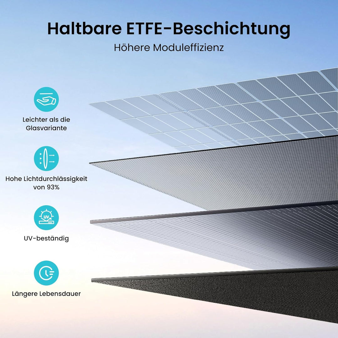 OUPES 240W Tragbares Solarpanel, Faltbares Solarmodul mit Kickstand, 23% Umwandlungswirkungsgrad, MC