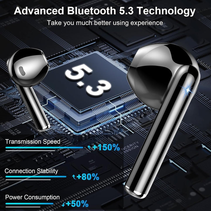Drsaec Bluetooth Kopfhörer, 6D Tiefer Bass In Ear Kopfhörer Kabellos Bluetooth 2026 Neu 40Std Kabell