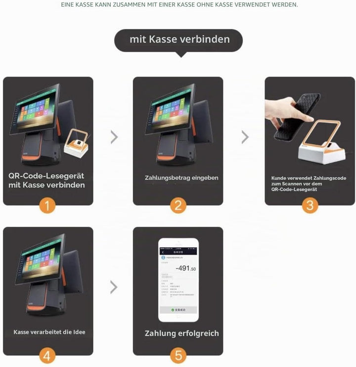 Sunmi BLINK 2D Barcode-Scanner Freisprecheinrichtung USB Barcode-Barcode-Leser für mobile Bezahlung