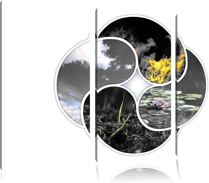 Pixxprint Die Vier Elemente als Leinwandbild | Grösse: 3 Teilig (120x80) | Wandbild| Kunstdruck | fe