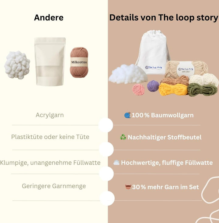 The loop story Häkelset Tiere Löwe Crochet kit mit Video-Kurs (Schritt für Schritt auf English) – Hä
