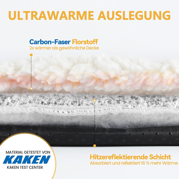 Mora Pets Selbstheizende Katzendecke Heizdecke für Katze Wärmedecke Selbstwärmend Decke Katze Heizma