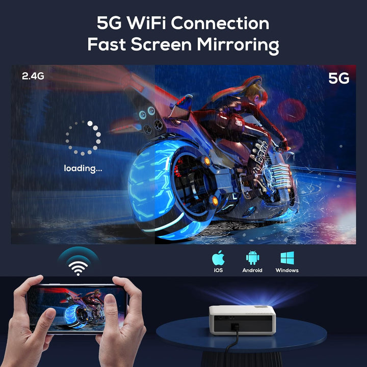 Beamer, Full HD 1080P 20000 Lumen Beamer 5G WiFi Bluetooth AKIYO Beamer 4K Unterstützung, Heimkino V