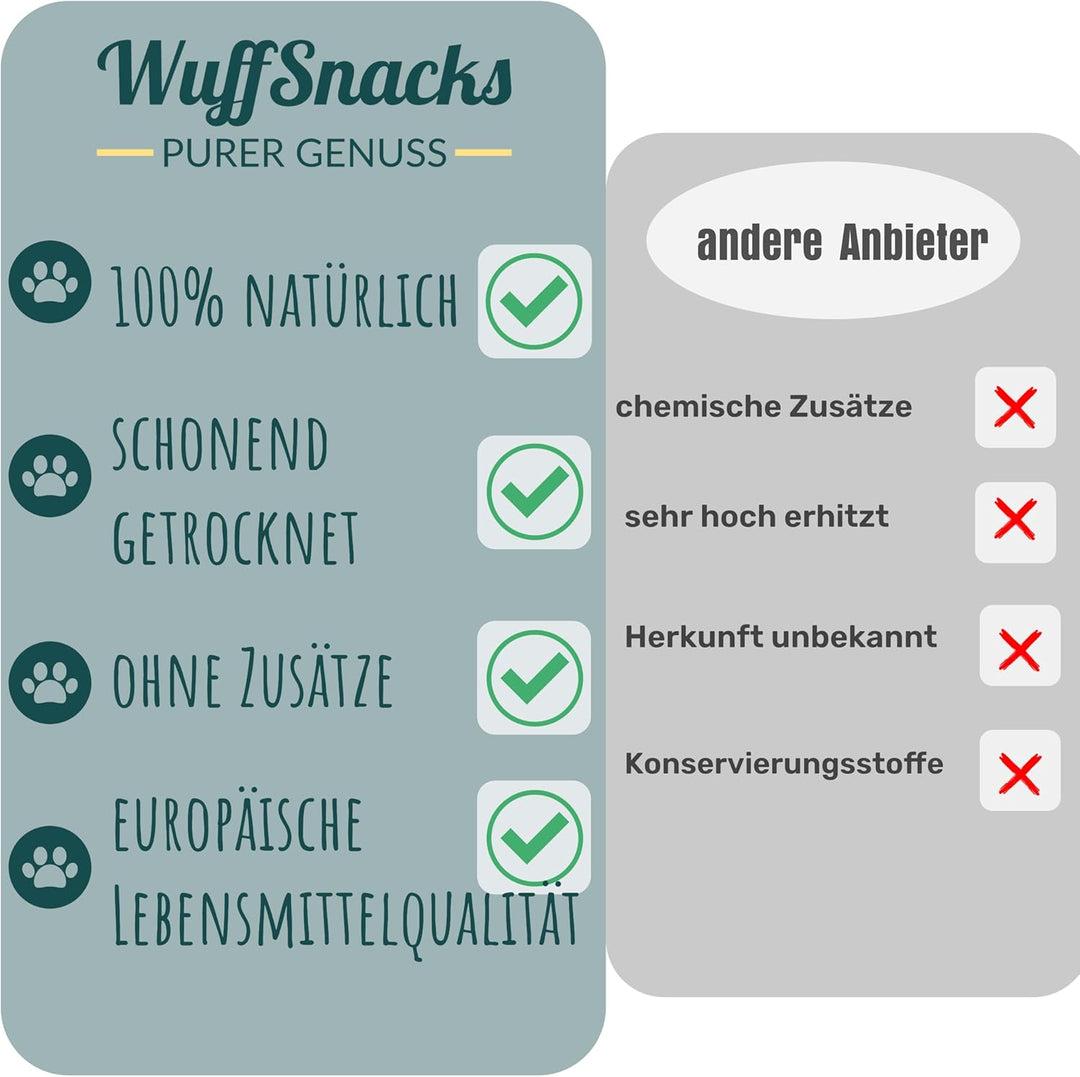 getrocknete Schweineohren für Hunde, 25 Stück, 100% Schwein, Kauartikel, Hundefutter, Barf, Leckerli