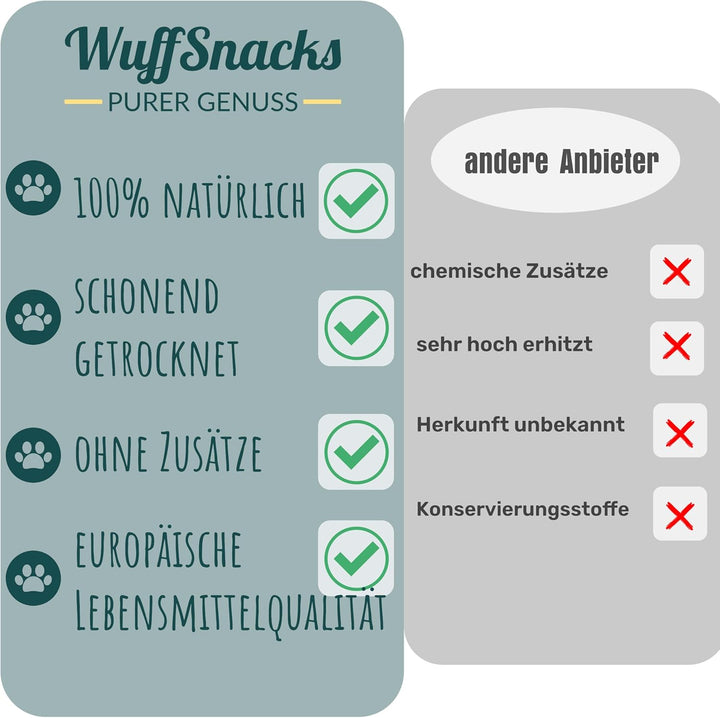getrocknete Schweineohren für Hunde, 25 Stück, 100% Schwein, Kauartikel, Hundefutter, Barf, Leckerli