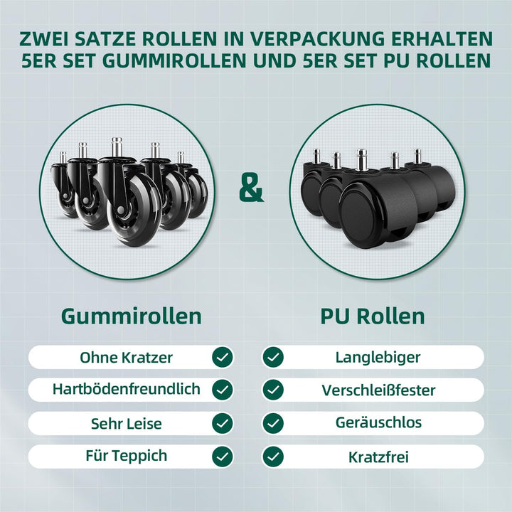 Airchros Bürostuhl, Schreibtischstuhl Bürostuhl ergonomisch mit hochklappbaren Armlehnen, Einstellba